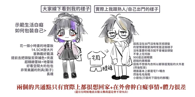 這我 