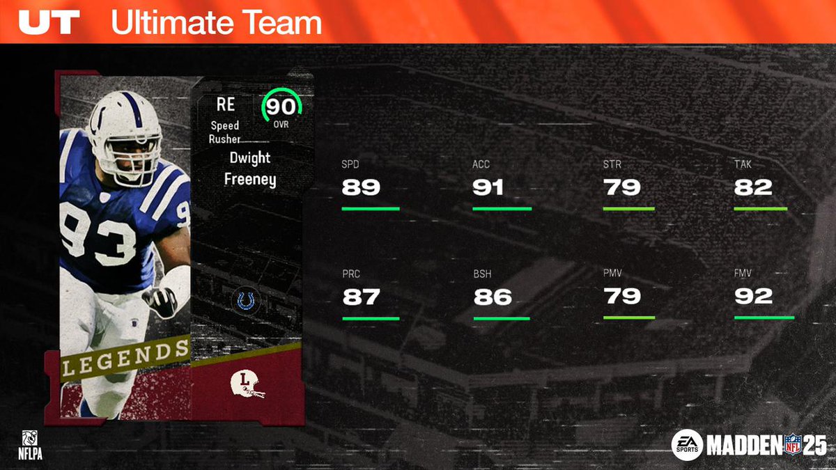 mutworlds's tweet photo. Legends are Dropping at 1.30pm EST! #Madden25 #MUT https://t.co/zsppNLwMO9