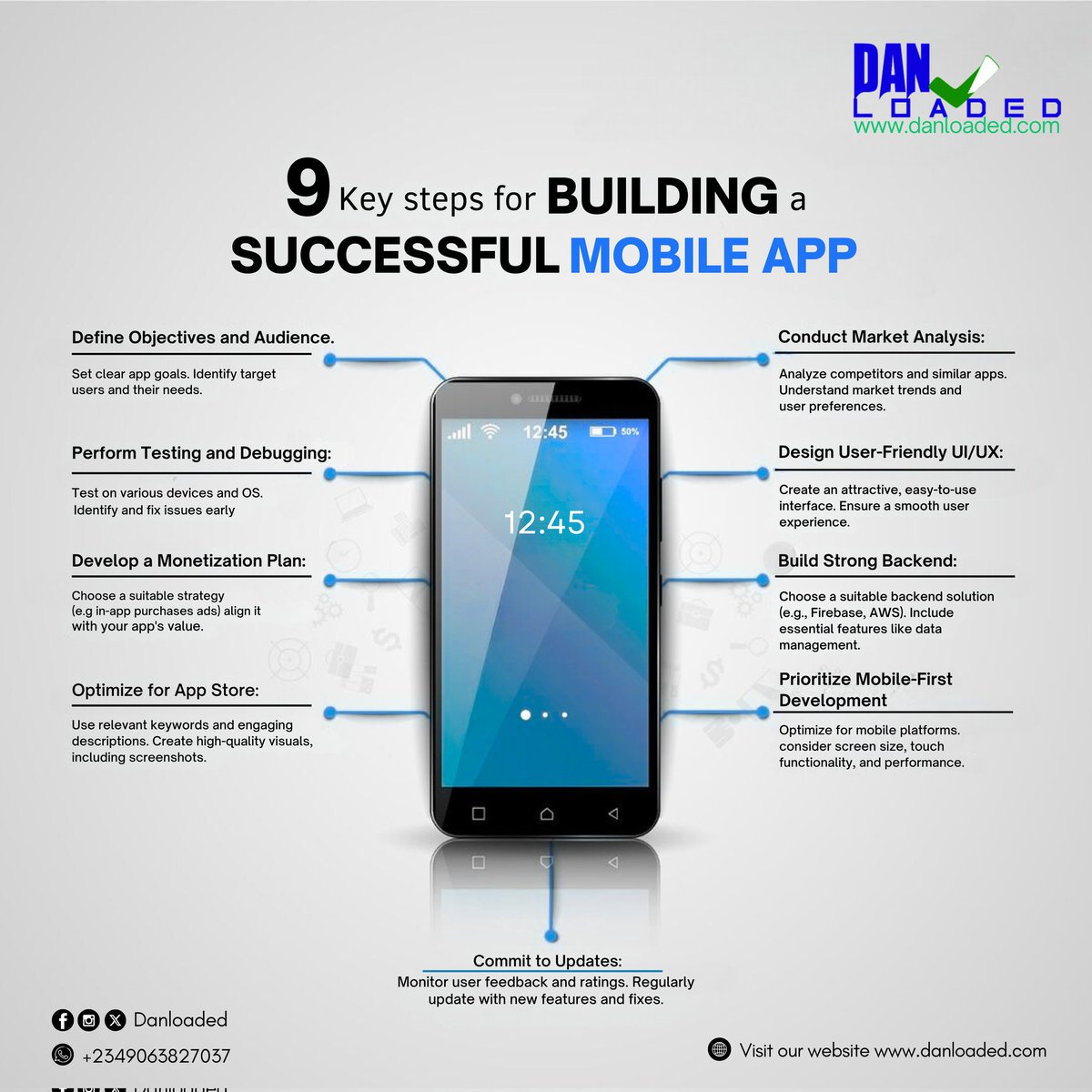 Danloaded.com tweet media