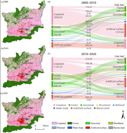 RemoteSens_MDPI's tweet photo. 🌿🏙️🏡 Spatio-Temporal Patterns of #Ecosystem Services Provided by #Urban #GreenSpaces and Their Equity along Urban–#Rural Gradients in the Xi’an Metropolitan Area, #China

✍️ Lixian Peng et al.
📎 https://t.co/QfPCscb1Fl https://t.co/QlrMYuJUE3