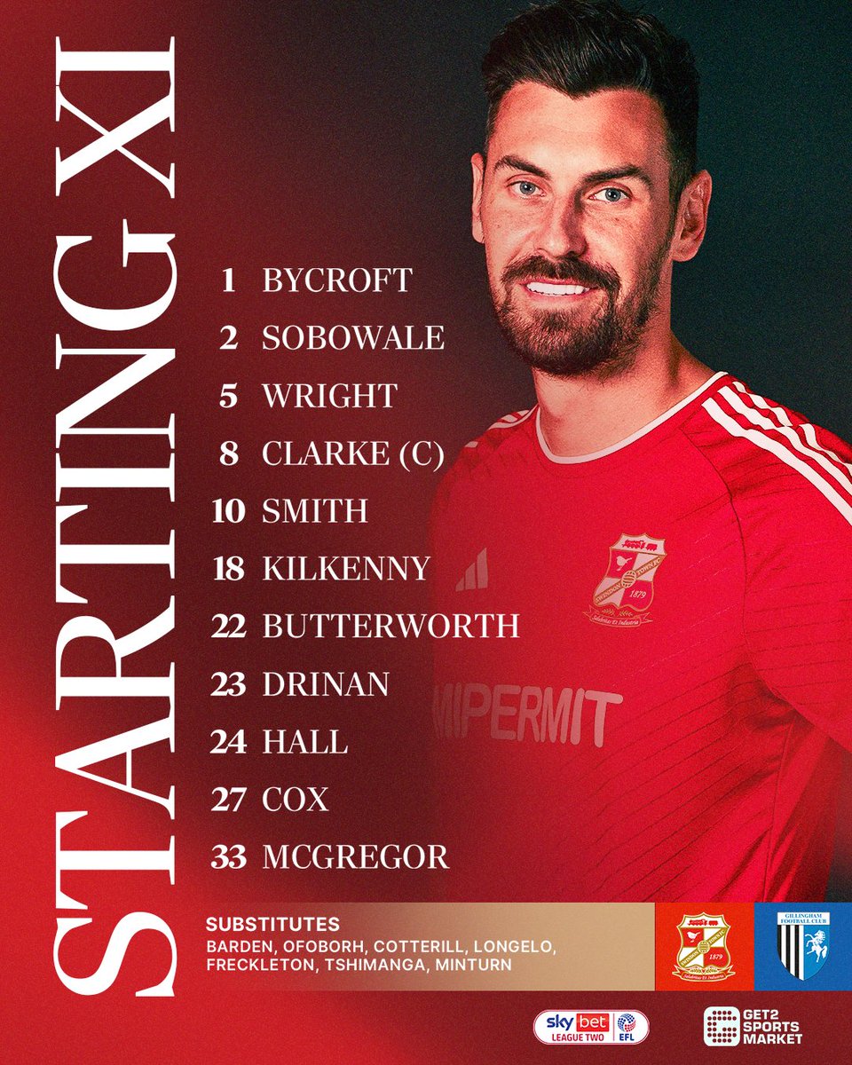 Swindon Town Football Club tweet media