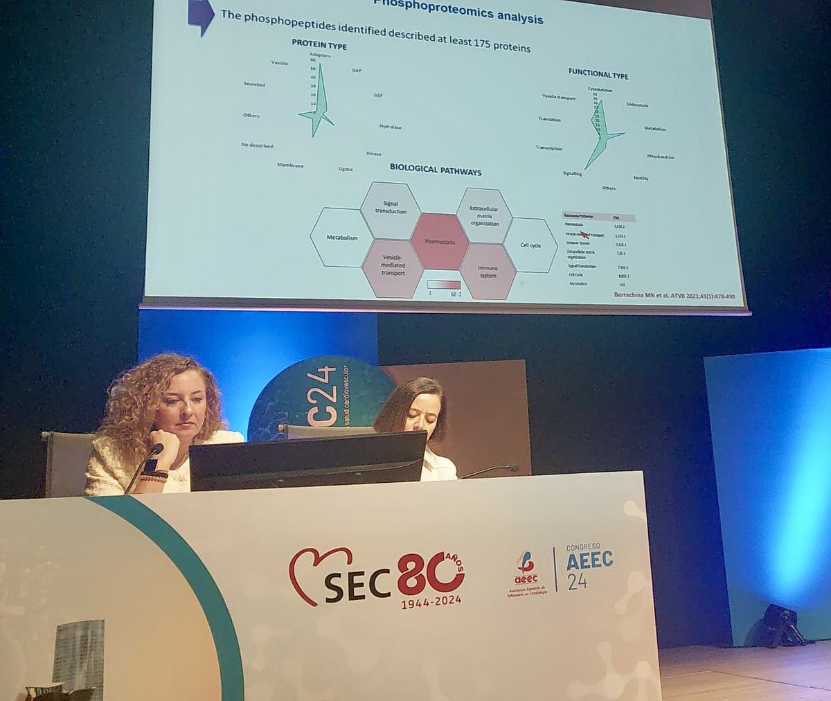 Maru G. Barderas (@marugbarderas) on Twitter photo A tope con la investigación cardiovascular traslacional ❤️🩹🦾: INVESTIGACIÓN PRECLÍNICA EN LAS ECVS: DEL LABORATORIO AL PACIENTE Y VICEVERSA.
<a href="/secardiologia/">Soc Esp Cardiología</a> 2024!@Cardiorenal_Lab <a href="/idiscam/">IDISCAM</a> <a href="/HNParaplejicos/">H. N. Parapléjicos</a> <a href="/ecardioresearch/">Ecardioresearch</a> A tope con la investigación cardiovascular traslacional ❤️🩹🦾: INVESTIGACIÓN PRECLÍNICA EN LAS ECVS: DEL LABORATORIO AL PACIENTE Y VICEVERSA.
<a href="/secardiologia/">Soc Esp Cardiología</a> 2024!@Cardiorenal_Lab <a href="/idiscam/">IDISCAM</a> <a href="/HNParaplejicos/">H. N. Parapléjicos</a> <a href="/ecardioresearch/">Ecardioresearch</a>