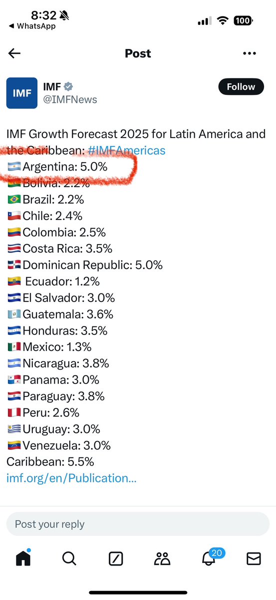 El Fondo Monetario Internacional pronostica que Argentina será el país de mayor crecimiento económico de América Latina para 2025. El esfuerzo tiene sentido! #Esperanza #Futuro <a href="/IMFNews/">IMF</a>