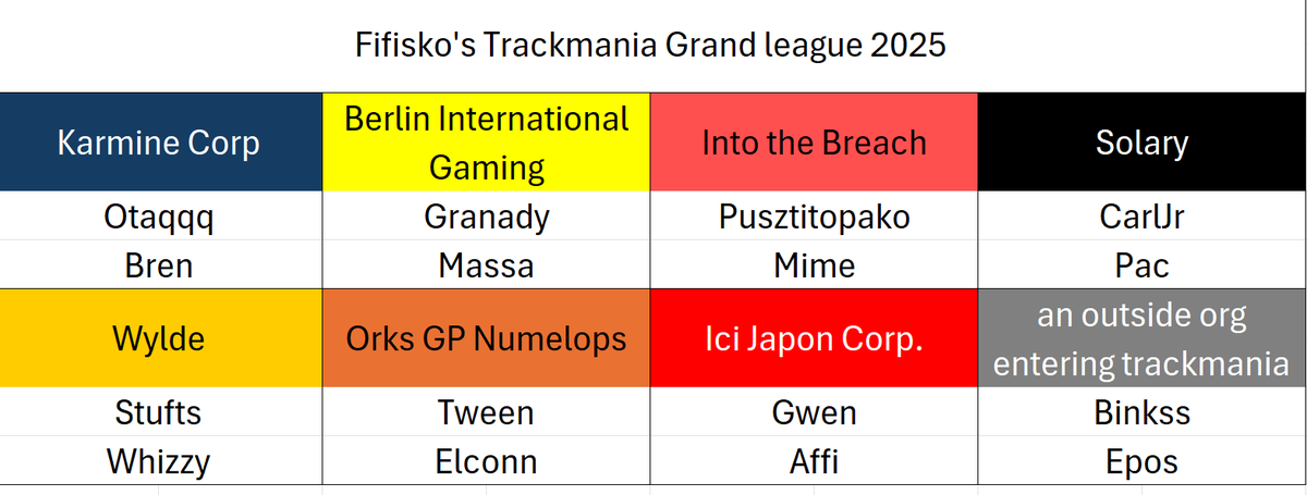 Fifisko 🇨🇿 tweet media