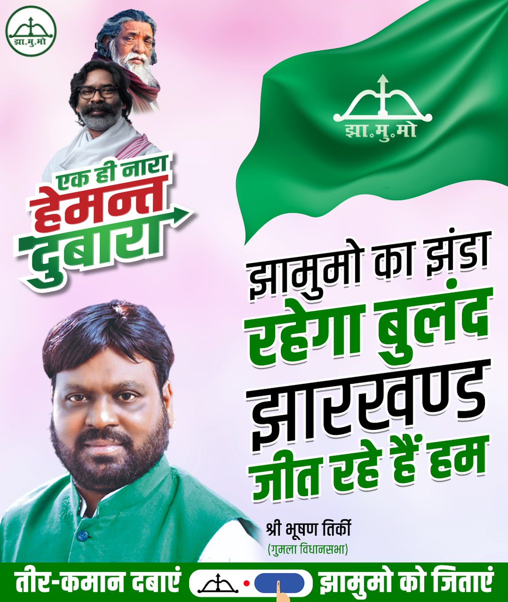 झामुमो का झंडा रहेगा बुलंद 
झारखंड जीत रहे हैं हम।
<a href="/HemantSorenJMM/">Hemant Soren</a> 
<a href="/JmmJharkhand/">Jharkhand Mukti Morcha</a> 
<a href="/JMMKalpanaSoren/">Kalpana Murmu Soren</a>