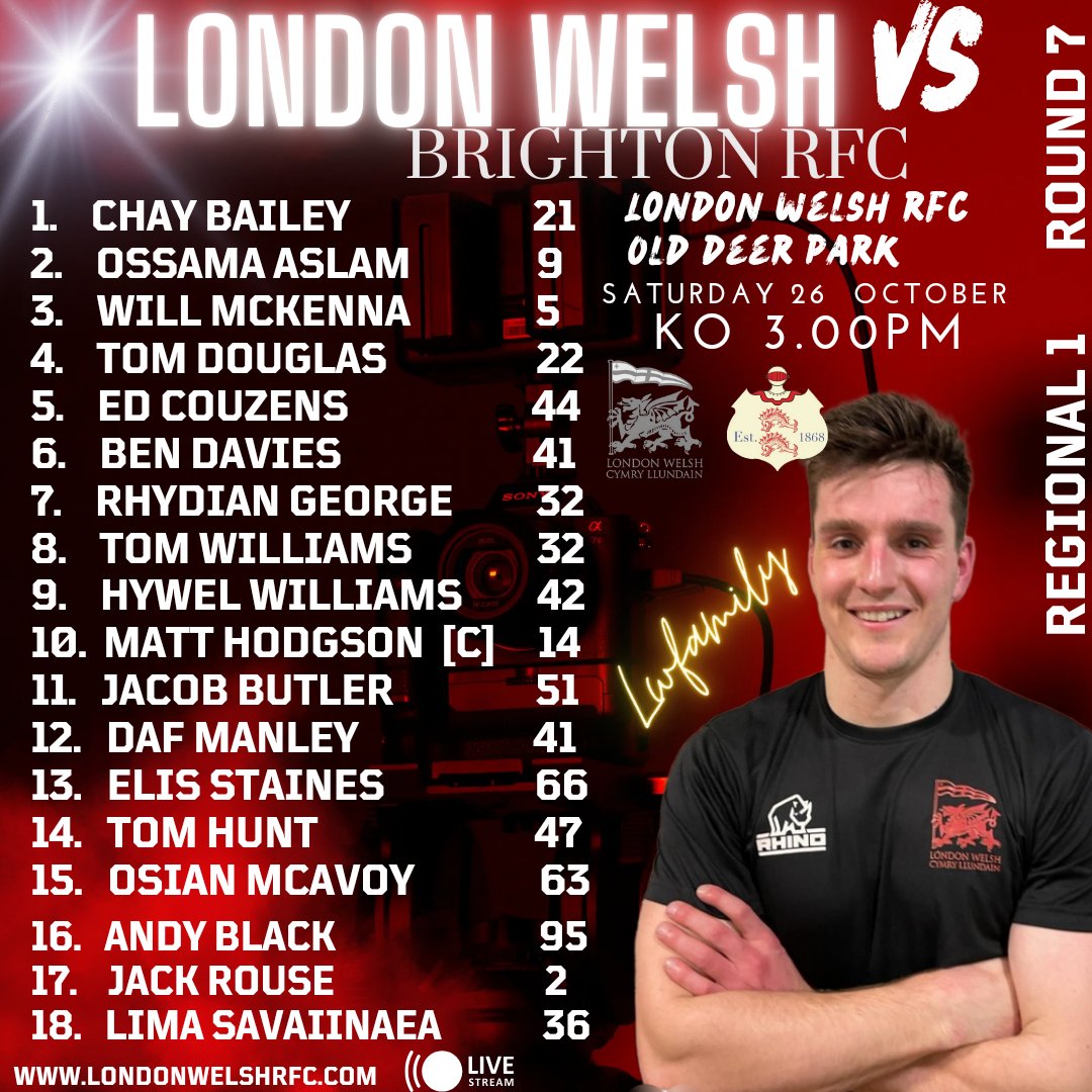 London Welsh RFC tweet media