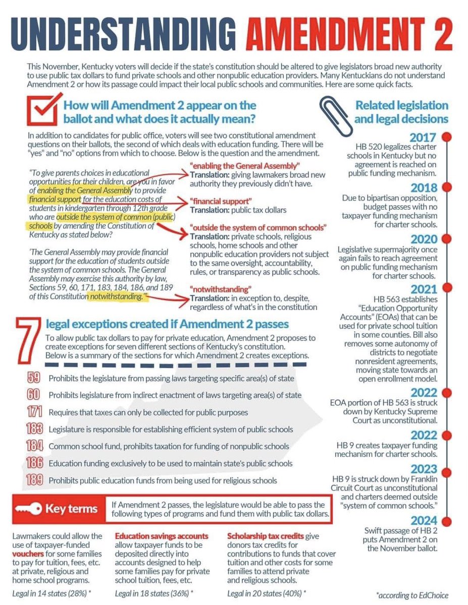 Very good informational chart on why it is important to say NO to Amendment 2!!!