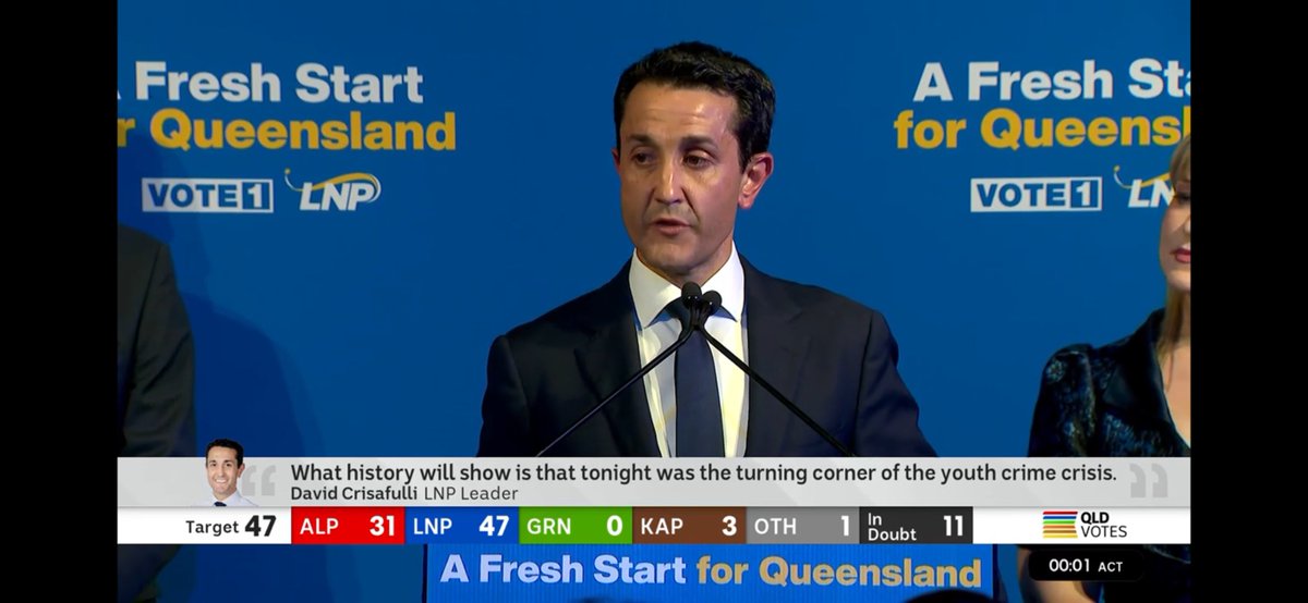 99ItchyFeet's tweet photo. This message is brought to you by big business
 industry lobbyists
 religious nutters
 the born to rule
 the uneducated
those who happily vote against their own best interests 
and their paid for decisions puppet @DavidCrisafulli 

Prove me wrong.
#qldvotes #qldpol https://t.co/mmnWc00TTW