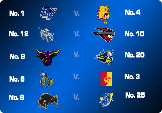 We have a lot happening in Division II today. Five matchups of Top 25 teams in five different conferences. Many other big games to be aware of as well. Check the replies for link to viewer's guide.