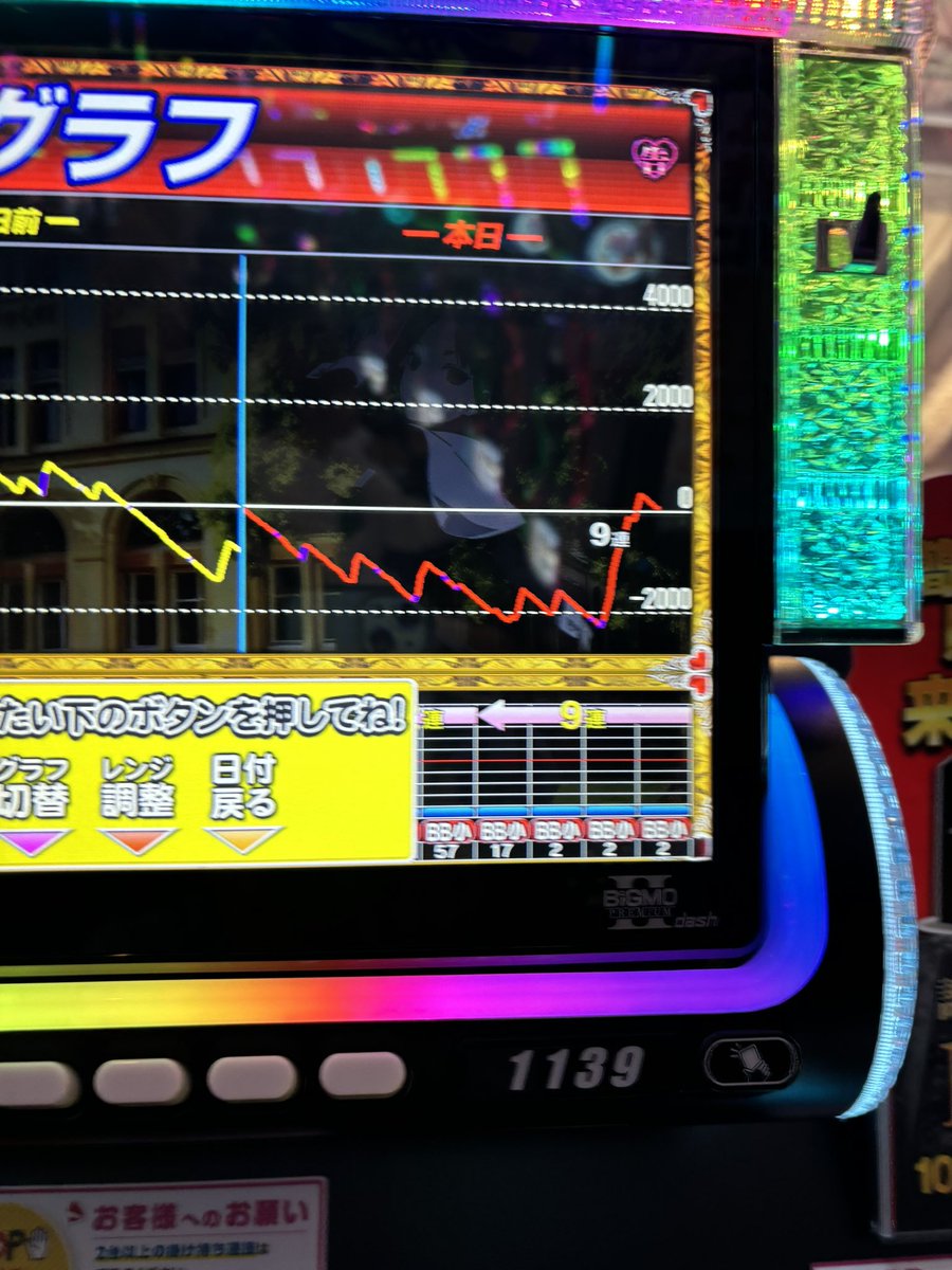 ｽﾏｽﾛかぐや様