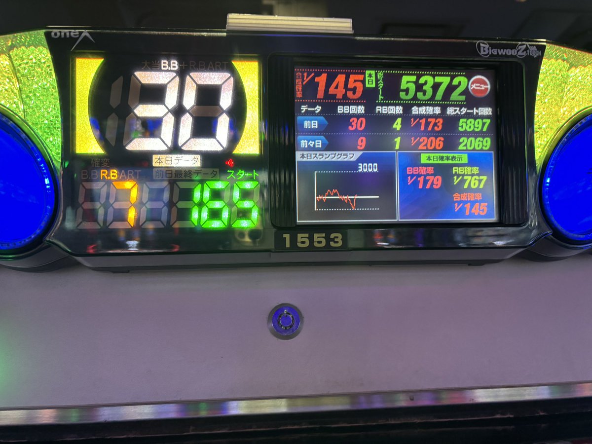 ｽﾏｽﾛかぐや様