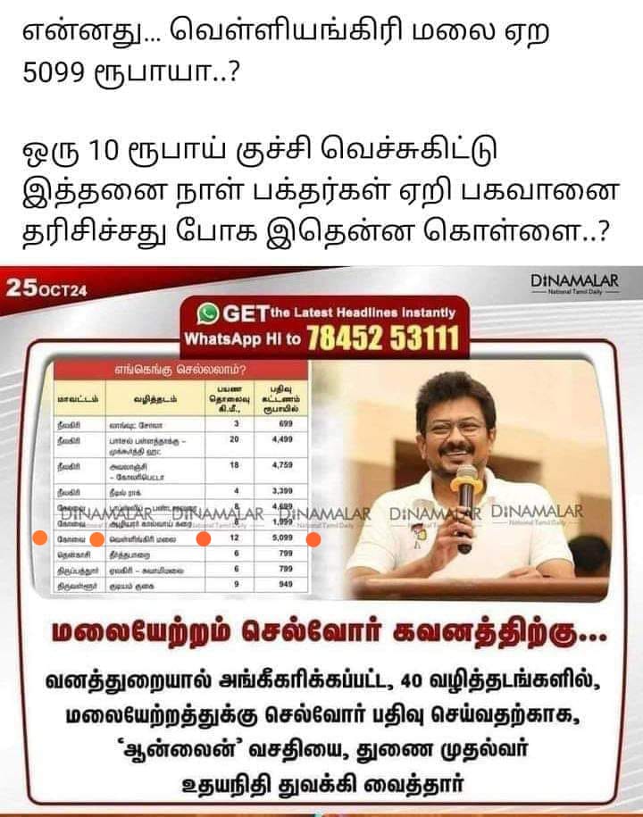 தென் கைலாயம் என்று போற்றப்படும் வெள்ளிங்கிரி மலையில் குடியிருக்கும் வெள்ளிங்கிரி நாதனை ‌தரிசிக்க ஏழு மலைகளை மிக பக்தியுடன்‌  பயனம்  செய்வதை  கொச்சைப்படுத்தும் விதமாக 
சுற்றுலா தலமாக மாற்றம் செய்யும் திராவிட மாடல் திமுக அரசை கண்டிக்கிறோம்.
<a href="/mkstalin/">M.K.Stalin - தமிழ்நாட்டை தலைகுனிய விடமாட்டேன்</a> 
@ Sekarbabu