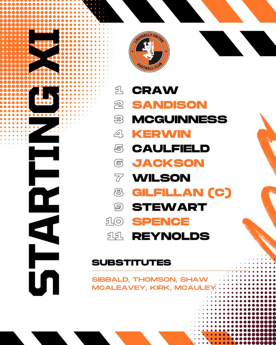 Lochgelly Utd tweet media