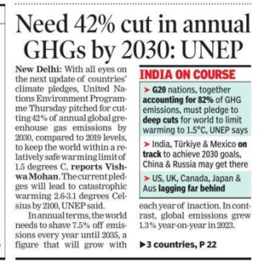 With our planet struggling to breathe, it is the shared commitment of all nations across the globe to significantly reduce greenhouse gas emissions. Proud to see that India is on track to do so. Hope other nations match our commitment and contribution to the cause.