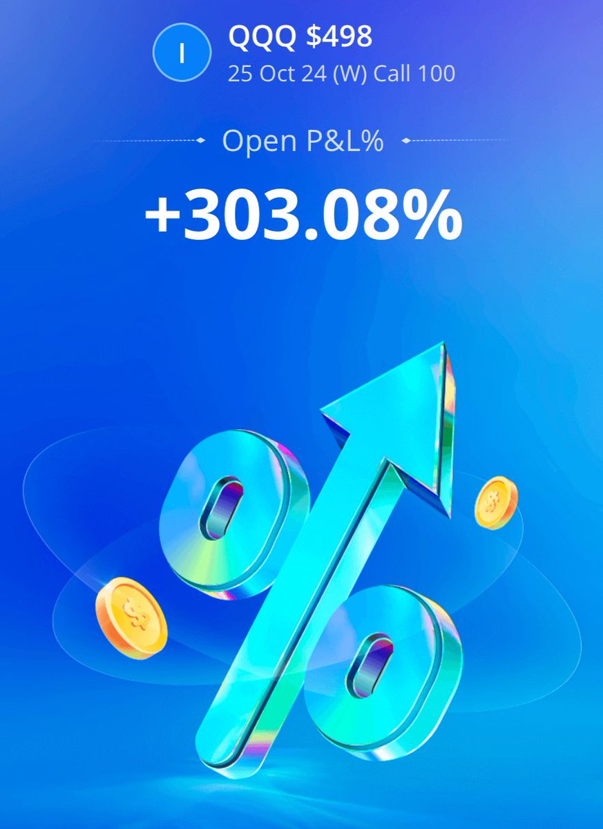 ExposedWall's tweet photo. Friday recap 
QQQ 498 303% 
QQQ 501 816% 
QQQ 502 43% 

3 trades 3 wins NO LOSES! 

TOTAL MAXIMUM GAINS: 1162% 

HOLY SHIT! What a week it has been guys! Over 4000% OF ALERTED GAINS JUST FROM THIS WEEK ALONE! 

Here’s the deal. I want everyone to win. Everyone in the **NOVA ROOM** is WINNING! For today and TODAY only we are doing -$1000 off the nova to give you guys a chance at joining and unlocking financial freedom. 

With the right education, confidence, and coaching, anything is possible. So what are you waiting for? DM ME TODAY for MORE INFO on the NOVA ROOM!

#OptionTrading #Alerts #DayTrading #OptionTradingAlerts #DiscordAlerts #Freedom #DayTradingAlerts #EntertainmentOnly

Get in our DISCORD HERE👇👇👇👇

https://t.co/7rfuLXqes5