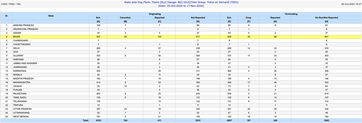 Aadhar Raj tweet media