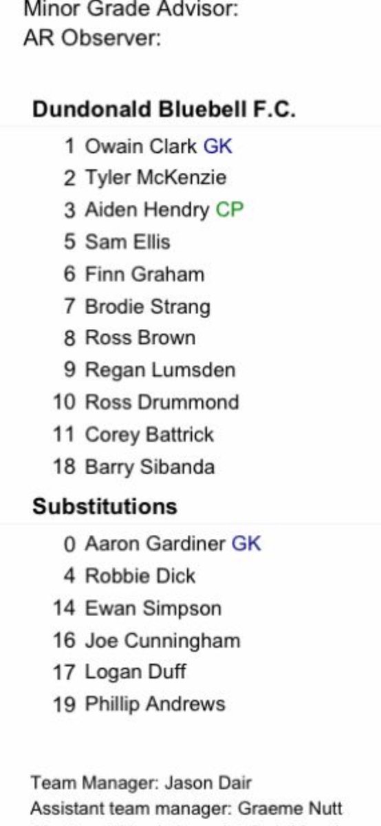 DBFC1938's tweet photo. LINE UP | (Away) Edinburgh University
Weβre about to kick-off in Edinburgh for an EOSFL Premier Division match up and hereβs the lineup.
#MonTheBell https://t.co/THFAc7srPS