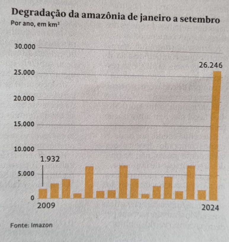 leiatheinvestor's tweet photo. sem música. sem choro da Greta. sem tuite do Hulk. sem comoção no projac. sem lacração no Instagram e Twitter.  

a democracia respira. https://t.co/659hhFLIGO