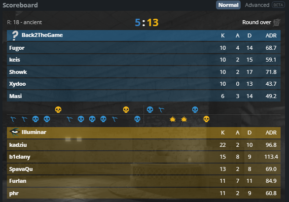 Illuminar Gaming tweet media