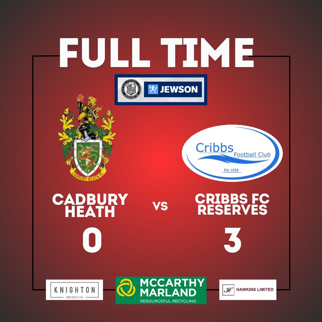 Cadbury Heath FC (@cadburyheathfc) on Twitter photo โฑ๏ธ | ๐๐ช๐ก๐ก-๐๐๐ข๐..
๐ดโช๏ธ 0-3 ๐ตโช๏ธ
Another game where we havenโt taken chances when on top & another game where we havenโt come out in the 2nd half.
4 defeats now, not good enough!
Good luck moving forward <a href="/CribbsFC/">Cribbs Football Club</a> Res
#UpTheHeathโช๏ธ๐ด | <a href="/westcountryfb/">West Country Football</a> <a href="/swsportsnews/">South West Sports News</a> โฑ๏ธ | ๐๐ช๐ก๐ก-๐๐๐ข๐..
๐ดโช๏ธ 0-3 ๐ตโช๏ธ
Another game where we havenโt taken chances when on top & another game where we havenโt come out in the 2nd half.
4 defeats now, not good enough!
Good luck moving forward <a href="/CribbsFC/">Cribbs Football Club</a> Res
#UpTheHeathโช๏ธ๐ด | <a href="/westcountryfb/">West Country Football</a> <a href="/swsportsnews/">South West Sports News</a>