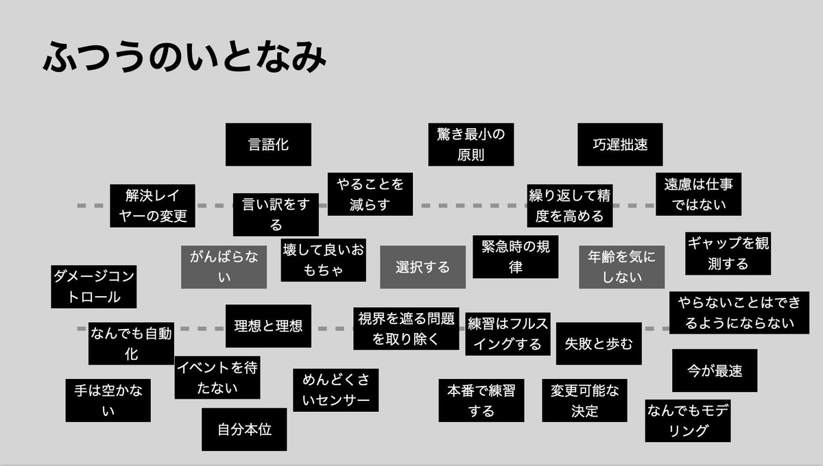 irof's tweet image. #DevKan 写真撮り損ねたとか聞いたし、これだけ流しときます。中身を想像してみるのも一興かなと。