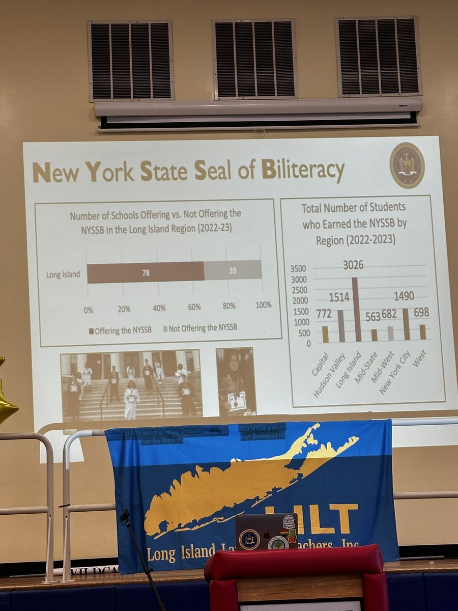 Feeling so proud the Long Island beats out all other regents in students earning the NYS Seal of Biliteracy ! <a href="/WestIslipLions/">West Islip High School</a>  #WIproud <a href="/WIlanguages/">West Islip World Language</a>