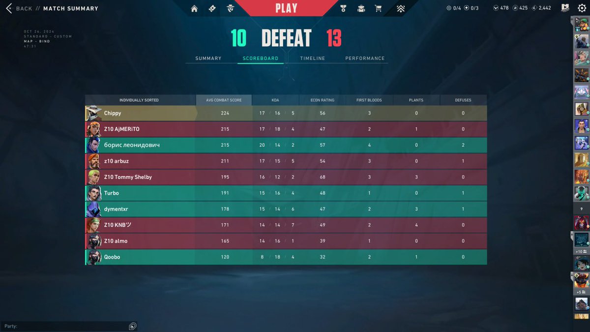 NAVI Chippy (@chippyvlr) on Twitter photo Lost 10-13 against <a href="/Z10esports/">Z10 Esports</a> as sub
I guess not playing the game at all is the best perfomance boost Lost 10-13 against <a href="/Z10esports/">Z10 Esports</a> as sub
I guess not playing the game at all is the best perfomance boost