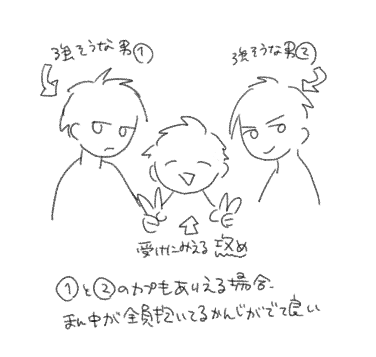 クソ乱交脳が好きでよく描く構図です 