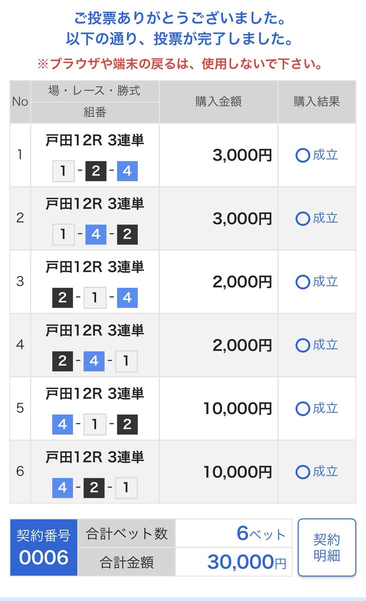 shimatasu's tweet photo. 第７１回ボートレースダービー
優勝戦！
これで当たりです！！

#Lets_BOATRACE 
#ボートレース 戸田
#ボートレースダービー https://t.co/Ya7Fy0AzU5