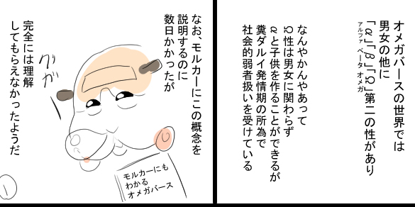 いつも思うけど、毎回オメガバースの説明だるいよな 