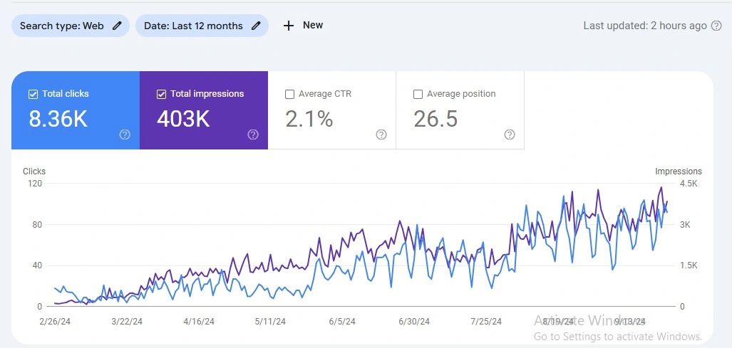 EmmaTrends tweet media