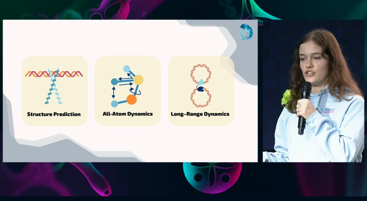 iGEM 2024 Undergrad Finalist iGEM Heidelberg presenting their project "FinaliPICasSO: CRISPR/Cas-Mediated 3D Genome Engineering via Programmable DNA-DNA Interactions"

2024.igem.wiki/heidelberg