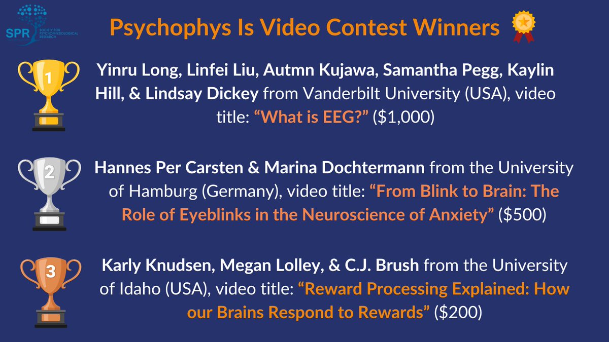 SPR received many terrific submissions to the first ever (#2024SPR) "Psychophys Is" video contest. Thank you to all who submitted. Congratulations to the contest winners!!