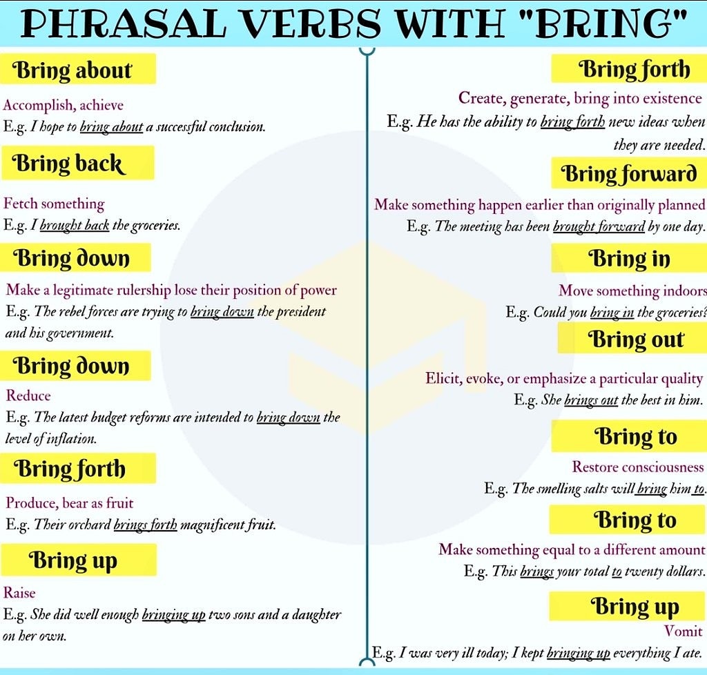 Evrenkntenglish's tweet photo. #cumartesi #saturdayfun #IELTS #Halloween #EnglishTeacher #EnglishLanguage #vocabulary #englishteacherfx #grammar #ingilizce #vocab #OnlineClass #English #LearnEnglish #proverb #TOEFLの日 #Prepositions #yds #OnlineClasses #WordOfTheDay #QuizConference #phraselverbs #speakenglish https://t.co/FOgQTZ1Q6u