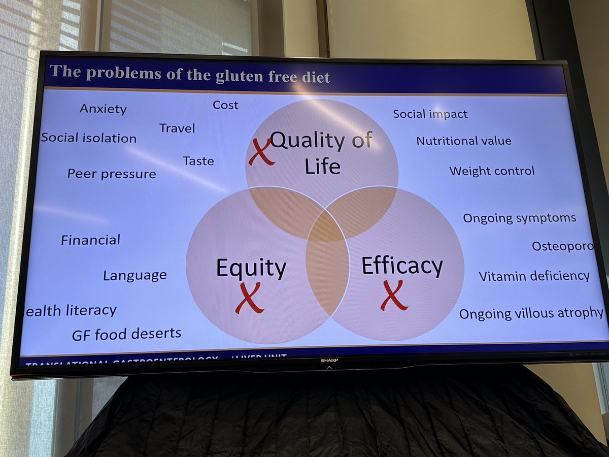 Shayna Coburn, PhD tweet media
