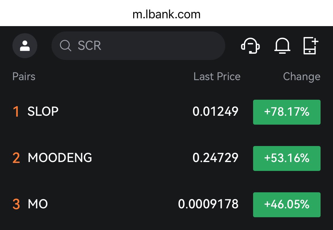 $MO top 3 Gainers on <a href="/LBank_Exchange/">LBank.com</a> 

Like/Rt/Follow

Lucky Drop 👇