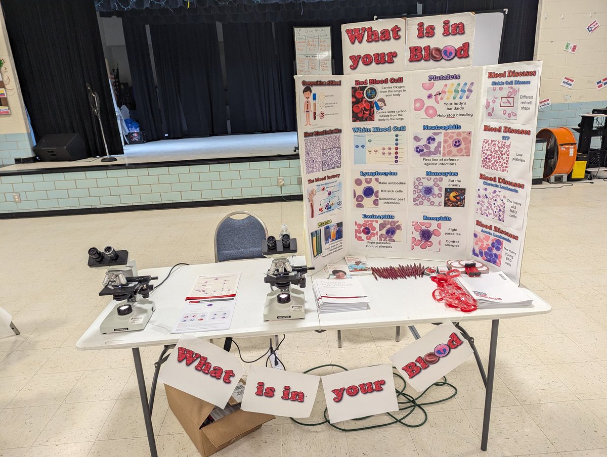 Andres Chang, MD, PhD (@changmdphd) on Twitter photo Ready to show little kids <a href="/GLOBEAcademy/">The GLOBE Academy</a> about the fun field of #hematology! Thank you <a href="/ASH_hematology/">ASH</a>, <a href="/LLSusa/">伊藤佑愛</a>, and <a href="/WinshipAtEmory/">Winship Cancer Institute of Emory University</a> for supporting this effort! Ready to show little kids <a href="/GLOBEAcademy/">The GLOBE Academy</a> about the fun field of #hematology! Thank you <a href="/ASH_hematology/">ASH</a>, <a href="/LLSusa/">伊藤佑愛</a>, and <a href="/WinshipAtEmory/">Winship Cancer Institute of Emory University</a> for supporting this effort!