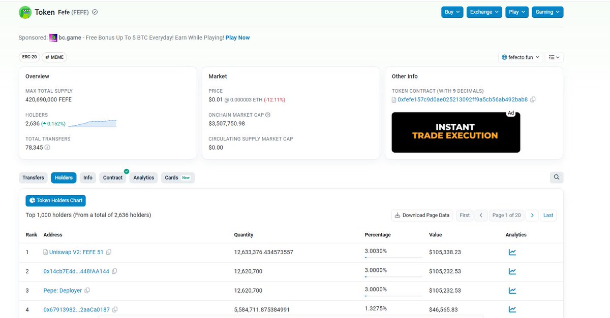 OssyCrypto's tweet image. #FEFE 👀#ETHerscan ⬇️⬇️ #PepeDeploye NO: 3
#Holders 2,636 RT &amp;amp; LIKE