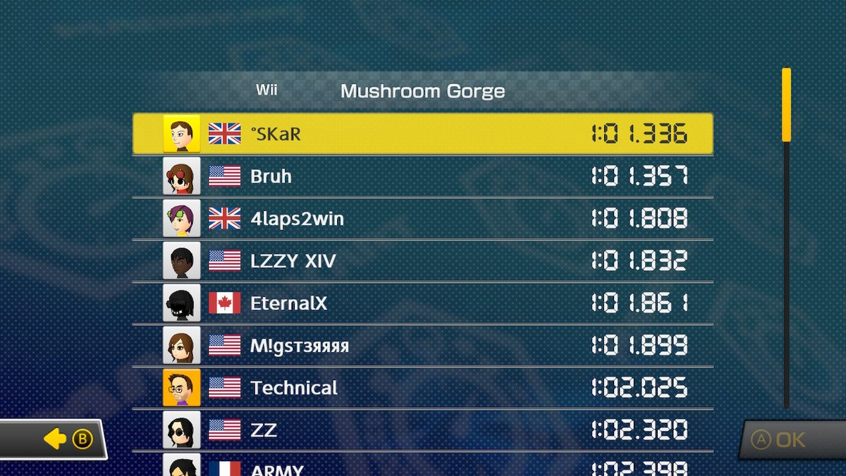 Philip Foden #MK8DXWR