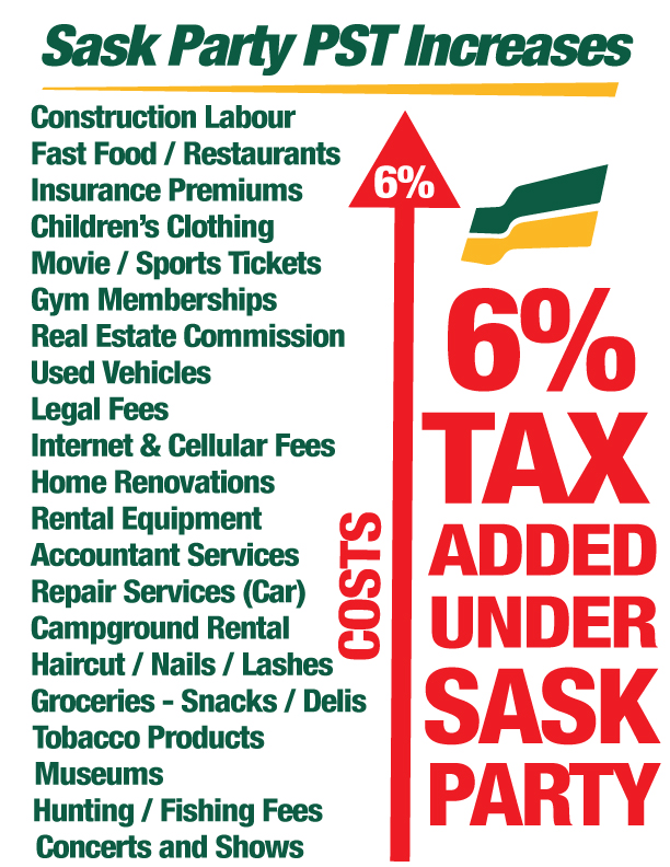 After 17 years, how has the Sask Party made your life better, cheaper, or safer? 

We need a government that listens to the people and runs our public services in a good way. 

Listen to all of the Sask Party MLAs and members jumping ship. 

It's time for change. Period. #skpoli