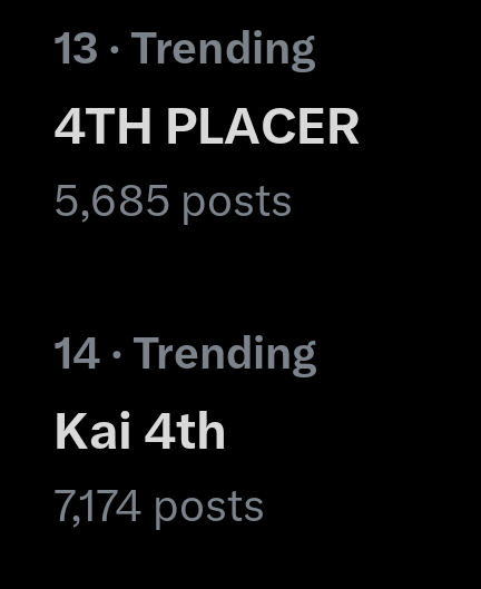 crings_eterial's tweet photo. Grabe reaction ng mga tao
Bakit 4th lang kasi si Kai

Kaisha Montinola https://t.co/g91dN6xNAw