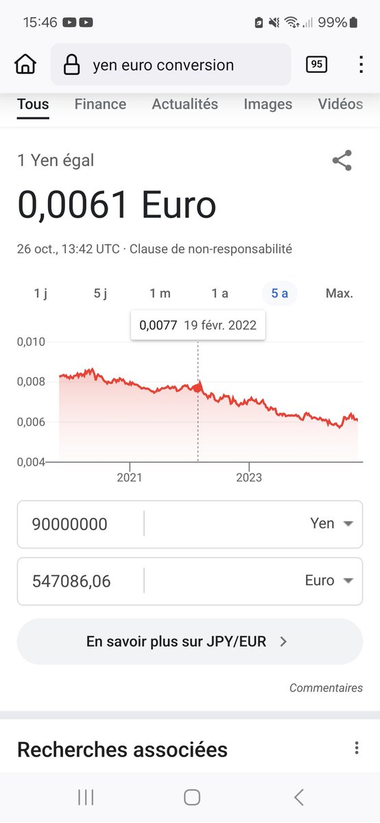 Thoraus's tweet photo. @DBZash @PaBiibo @SumimasenTurbo @Sora_Sakurai Alors le taux en 2022 était plus intéressant pour le yen.  
Si on prend le 19/02/22 au pif on est à 693k€ (faut prendre la calculette).
Et quand je parle de raccourci, je parlais de l'arrondit.
Bref sur 2022/2024 ça donne 600k€ en moyenne à la louche si on chipote pas. https://t.co/5uGofrISpd