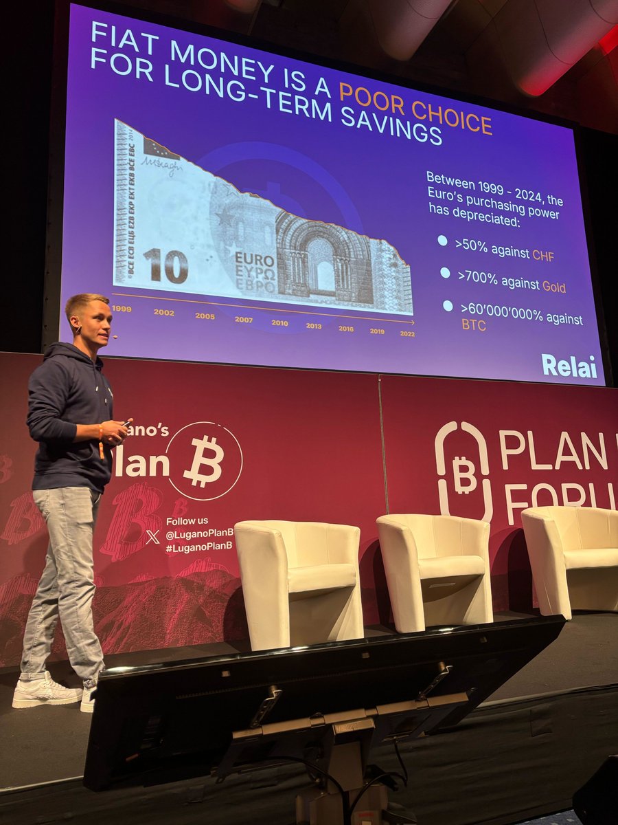 relai_app's tweet photo. Fiat money is a crime against humanity.

Since its inception in 1999, the Euro has lost 40% of its value.   

To put this into perspective: 1 Euro today can only purchase about 60% of what it could back in 1999. https://t.co/lRAX8dtfQn