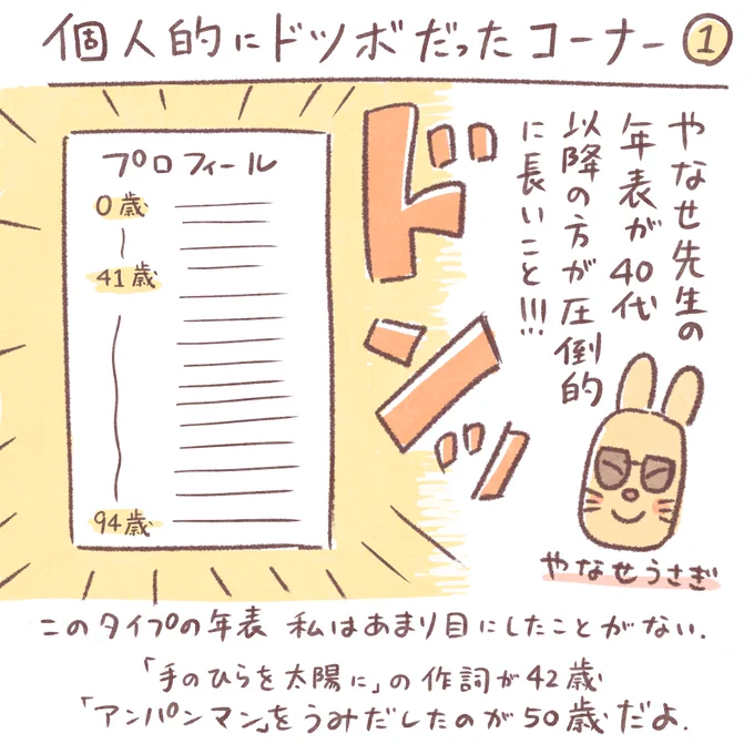 個人的好きポイント(11/14) 