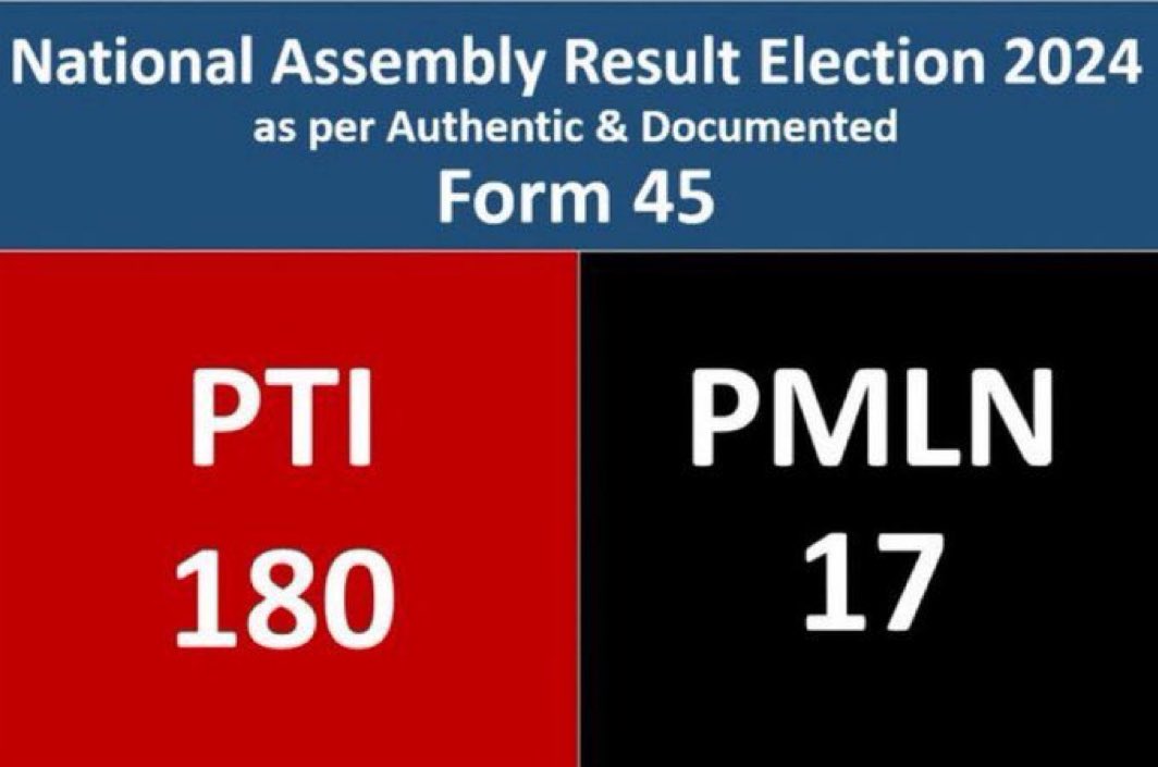 ImranRiazKhan's tweet photo. نئے چیف جسٹس کے لیے سب سے بڑا امتحان
یہی ایک مسئلہ ہے جہاں سے پاکستان کا ہر مسئلہ جنم لیتا ہے۔
پوری قوم ابھی تک یہیں پھنسی ہوئی ہے۔ 
اس مسئلے کے حل کے بغیر یہاں سے آگے بڑھنا مشکل ہے۔ https://t.co/XXZGMgfOmd