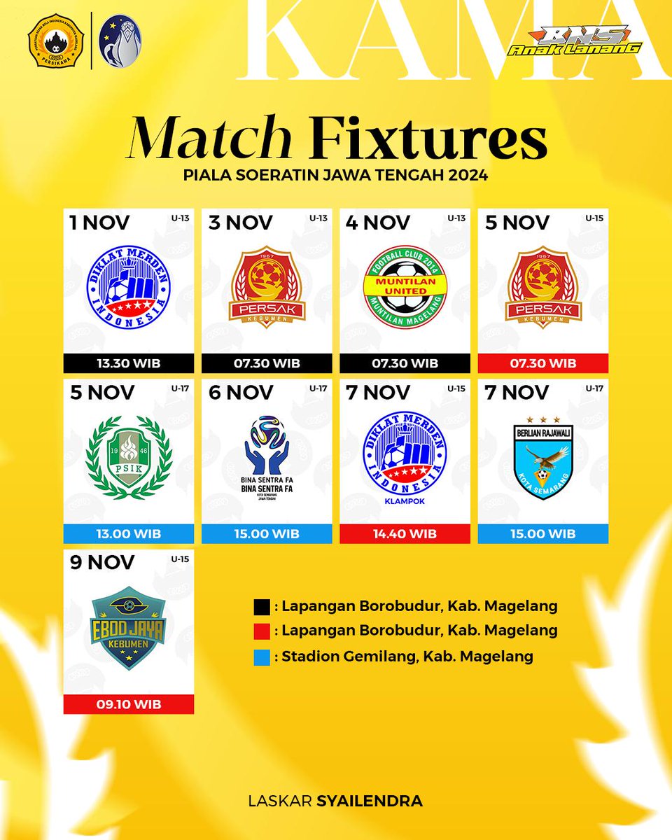 SEKTOR TENGAH (@sektor_tengah86) on Twitter photo 