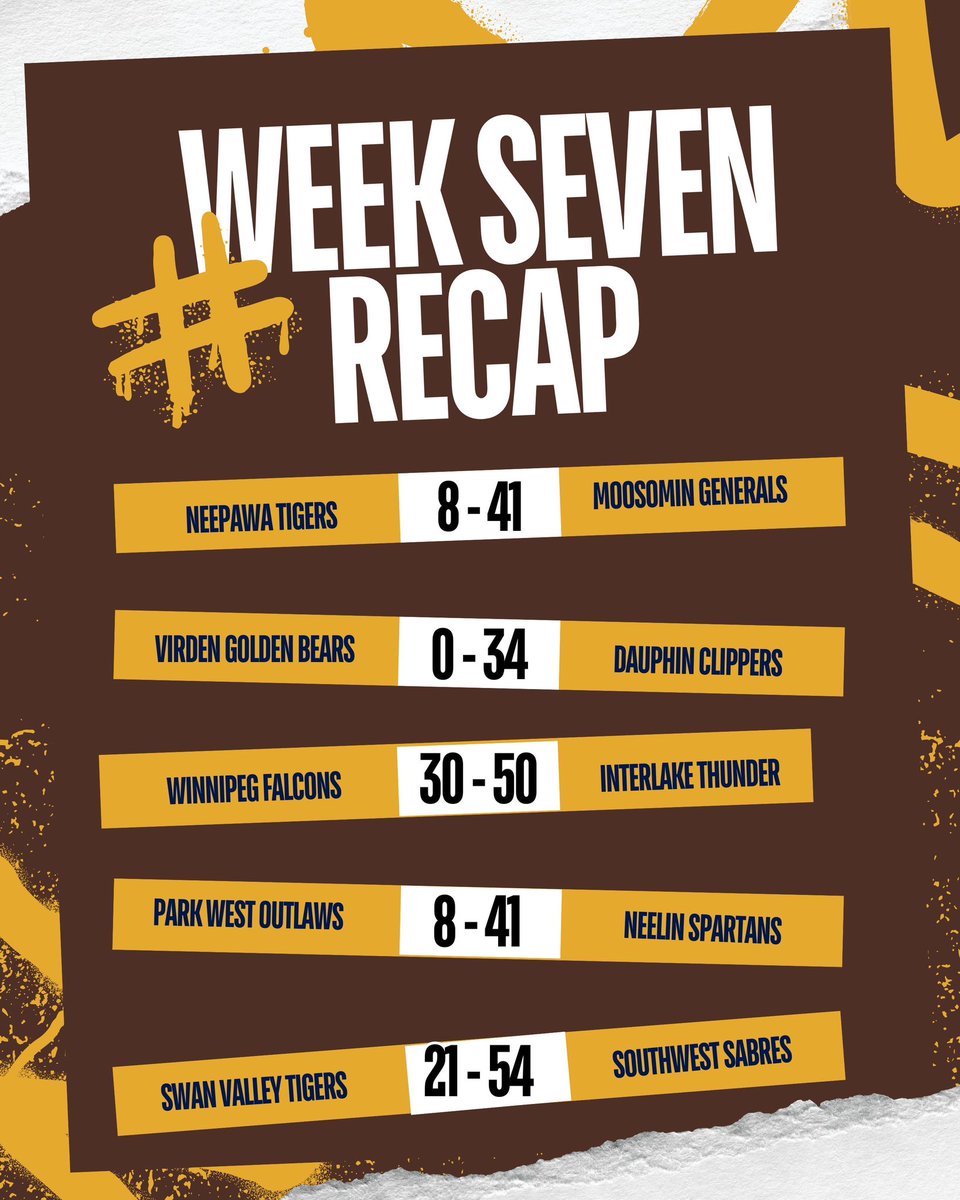 Rural MB Football tweet media