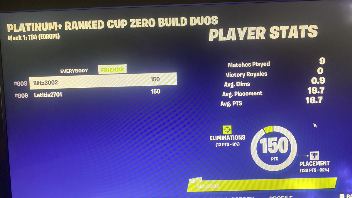 2nd Tournement From Switching Kbm From Controller 
Top 1k 👍🐉⚡️