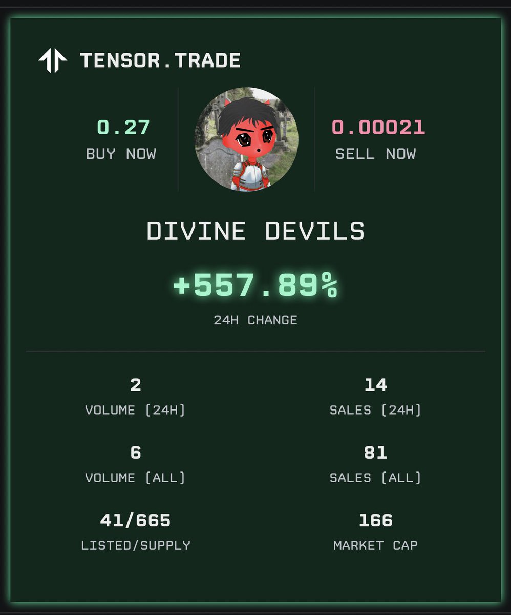 Divine Devils & Angels tweet media