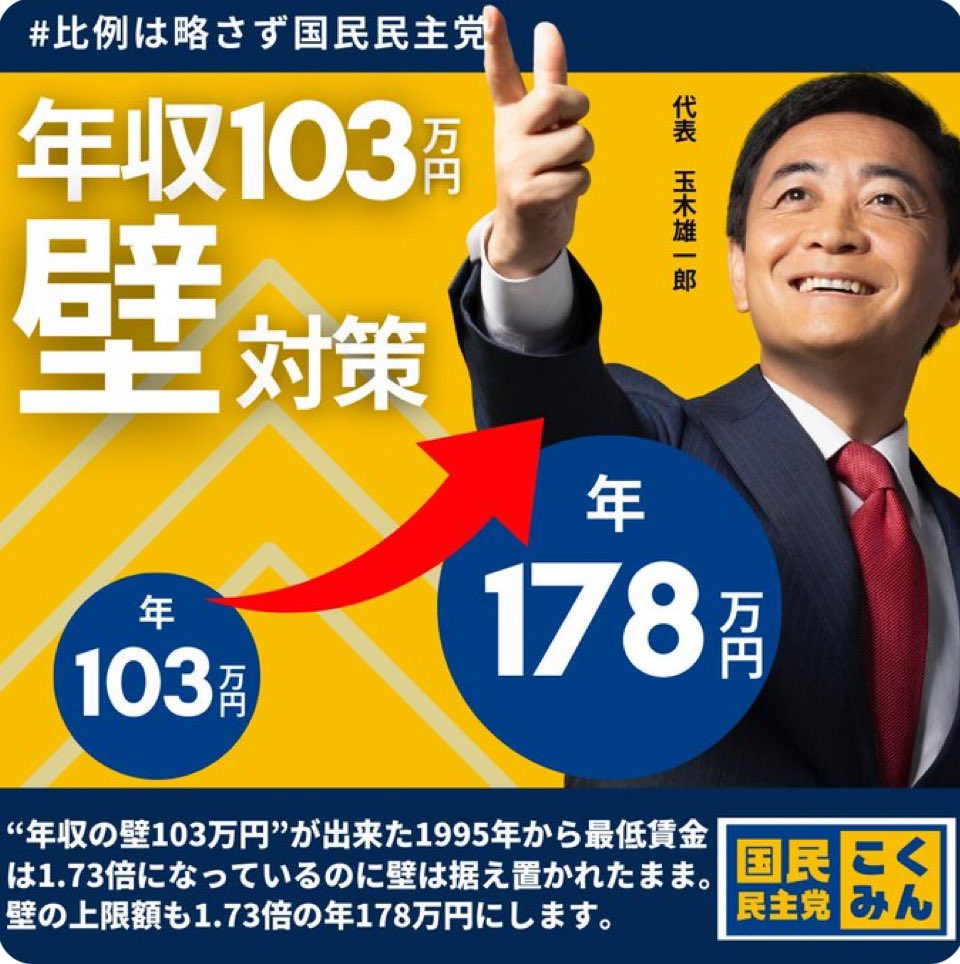 103万円の壁』は私が入社した1999年から職場で疑問を感じていた